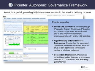 IPsoft Autonomics IT Service Management | PDF