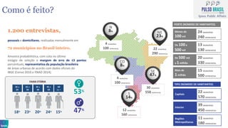 © 2017 Ipsos.
3
Como é feito?
3
1.200 entrevistas,
pessoais e domiciliares, realizadas mensalmente em
72 municípios no Bra...