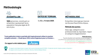 © Ipsos CESI Ecole d’ingénieurs pour Le Parisien | Les Français et le réarmement | Mars 2025 | 2
Méthodologie
ÉCHANTILLON ...