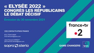 « ELYSÉE 2022 »
CONGRÈS LES RÉPUBLICAINS
LE DÉBAT DÉCISIF
VOS CONTACTS IPSOS FRANCE
Brice TEINTURIER
brice.teinturier@ipsos.com
Jean-François DORIDOT
jean-francois.doridot@ipsos.com
Émission du 30 novembre 2021
 