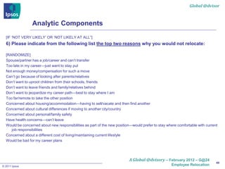Global @dvisor



                 Analytic Components
  [IF ‘NOT VERY LIKELY’ OR ‘NOT LIKELY AT ALL’']
  6) Please indicate from the following list the top two reasons why you would not relocate:

  [RANDOMIZE]
  Spouse/partner has a job/career and can’t transfer
  Too late in my career—just want to stay put
  Not enough money/compensation for such a move
  Can’t go because of looking after parents/relatives
  Don’t want to uproot children from their schools, friends
  Don’t want to leave friends and family/relatives behind
  Don’t want to jeopardize my career path—best to stay where I am
  Too far/remote to take the other position
  Concerned about housing/accommodation—having to sell/vacate and then find another
  Concerned about cultural differences if moving to another city/country
  Concerned about personal/family safety
  Have health concerns—can’t leave
  Would be concerned about new responsibilities as part of the new position—would prefer to stay where comfortable with current
     job responsibilities
  Concerned about a different cost of living/maintaining current lifestyle
  Would be bad for my career plans




                                                                          A Global @dvisory – February 2012 – G@24
                                                                                                                              49
© 2011 Ipsos                                                                                       Employee Relocation
 