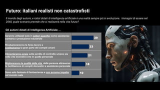 ll mondo degli automi, e robot dotati di intelligenza artiﬁciale è una realtà sempre più in evoluzione. Immagini di essere nel
2040, quale scenario prevede che si realizzerà nella vita futura?
Futuro: italiani realisti non catastroﬁsti
Saranno utilizzati solo in settori specifici come assistenza
sanitaria e produzione industriale
Rivoluzioneranno la forza lavoro e
sostituiranno la gran parte dei compiti umani
Alimenteranno ansie sulla perdita di controllo umano sia
nella vita lavorativa che in quella personale
Miglioreranno la qualità della vita delle persone attraverso
la facilitazione di compiti domestici e assistenza personale
Sono solo fantasie di fantascienza e non avranno impatto
nel mondo reale
Gli automi dotati di Intelligenza Artificiale …
 