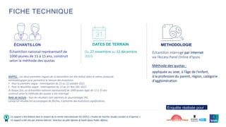 ©Ipsos – Baromètre des adolescents de Notre avenir à tous – Nov-Déc 2023 – Hélène Roques – en partenariat avec l’Essec - K...