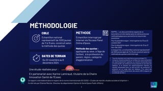 3
MÉTHODOLOGIE
CIBLE
Échantillon national
représentatif de 1000 jeunes
de 11 à 15 ans, construit selon
la méthode des quotas
DATES DE TERRAIN
Du 22 novembre au 6
décembre 2024
Une étude réalisée pour :
Ce rapport a été élaboré dans le respect de la norme internationale ISO 20252 « Etudes de marché, études sociales et d’opinion ».
Il a été relu par Etienne Mercier, Directeur du département Opinion & Santé (Ipsos Public Affairs)..
Échantillon interrogé par
Internet via l’Access Panel
Online d’Ipsos.
Méthode des quotas :
appliquée au sexe, à l’âge de
l’enfant, à la profession du
parent, région, catégorie
d’agglomération
• Tous les résultats sont exprimés en pourcentages (%)
• Lorsqu’un résultat présenté sur la Base d’un sous-échantillon
est significativement supérieur au résultat d’ensemble (avec
un seuil de 95% de confiance*) il est présenté en vert dans les
tableaux. Si le résultat est significativement inférieur au
résultat d’ensemble (avec un seuil de 95% de confiance*), il
présenté sur en rouge dans les tableaux. [*Le calcul des
différences significatives (avec des seuils à 95%) s’appuie sur
la méthode du khi2.]
RAPPEL : Les deux premièresvaguesde ce
baromètre ont été réalisé selon le même protocole
méthodologique pour permettre la mesure des
évolutions.
Pour la première vague : Interrogation du 15 au 22
octobre 2021
Pour la deuxième vague : Interrogation du 13 au 21
Nov-Déc2023
A chaque fois, un échantillon national représentatif
de 1000 jeunesâgés de 11 à 15 ans construit selonla
méthode des quotas a été interrogé.
METHODE
En partenariat avec Karine Lamiraud, titulaire de la Chaire
Innovation Santé de l’Essec
 