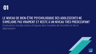 LE NIVEAU DE BIEN-ÊTRE PSYCHOLOGIQUE DES ADOLESCENTS NE
S’AMÉLIORE PAS VRAIMENT ET RESTE À UN NIVEAU TRÈS PRÉOCCUPANT
Evaluation via des tests cliniques des troubles de l’anxiété et de la
dépression
4
01
 
