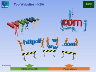 Top Websites - KSA
Ranked by
Internet Reach Page Views
 