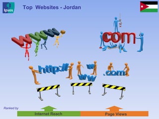 Top Websites - Jordan
Ranked by
Internet Reach Page Views
 