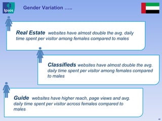 Gender Variation …..
42
Guide websites have higher reach, page views and avg.
daily time spent per visitor across females compared to
males
Classifieds websites have almost double the avg.
daily time spent per visitor among females compared
to males
Real Estate websites have almost double the avg. daily
time spent per visitor among females compared to males
 
