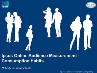 Ipsos Online Audience Measurement -
Consumption Habits
Nobody is Unpredictable
Figures are based on March 2013 Monthly Ratings
 