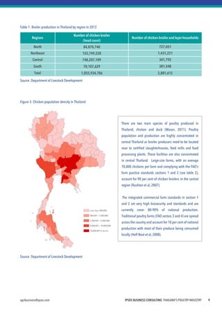 IPSOS BUSINESS CONSULTING THAILAND'S POULTRY INDUSTRY 
agribusiness@ipsos.com 
4 
Table 1: Broiler production in Thailand by region in 2012 
Source: Department of Livestock Development 
Figure 3: Chicken population density in Thailand 
Source: Department of Livestock Development 
Regions 
Number of chicken broiler (head count) 
Number of chicken broiler and layer households 
North 
84,870,740 
727,051 
Northeast 
152,749,228 
1,431,221 
Central 
748,207,109 
341,792 
South 
70,107,629 
381,548 
Total 
1,055,934,706 
2,881,612 
There are two main species of poultry produced in Thailand, chicken and duck (Wasan, 2011). Poultry population and production are highly concentrated in central Thailand as broiler producers need to be located near to certified slaughterhouses, feed mills and food processing plants. These facilities are also concentrated in central Thailand. Large-size farms, with an average 70,000 chickens per farm and complying with the FAO's farm practice standards sections 1 and 2 (see table 2), account for 90 per cent of chicken broilers in the central region (Rushton et al, 2007). 
The integrated commercial farm standards in section 1 and 2 set very high biosecurity and standards and are currently cover 80-90% of national production. Traditional poultry farms (FAO sectors 3 and 4) are spread across the country and account for 10 per cent of national production with most of their produce being consumed locally (Helf-Neal et al, 2008).  