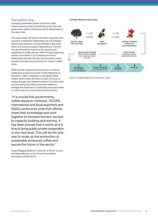 The bottom line… 
Achieving sustainable growth across the coffee 
industry requires timely and effective action from the 
government, related institutions and all stakeholders in 
the value chain. 
This means there will need to be better integration and 
long-term sustainable relationships not only between 
farmers and exporters, but also between value chain 
actors and business support organisations. This can 
only be achieved by improving the capacity and 
capabilities of coffee farmers, either through organising 
farmers horizontally or by increasing the formal 
relationships between farmers and processors, which 
should encourage more processors to invest in coffee 
farms. 
While the role of government policies is to confront 
challenging issues and provide overall leadership for 
the sector, higher competition in the global coffee 
market means Hanoi will need to renew its focus on 
forging stronger links between actors in the value chain 
and promoting the further investment needed to 
leverage the production of sustainably produced coffee 
in order to secure a sound future for the industry. 
“It is crucial that governments, 
coffee research institutes, VICOFA, 
international and local exporters and 
NGOs continue to unite their efforts, 
share their knowledge and work 
together to increase farmers’ access 
to capacity building and training. It 
has been proved that it works so it is 
time to bring public-private cooperation 
to the next level. This will be the only 
way to scale up the production of 
sustainably produced coffee and 
secure the future of the sector.” 
Robert Waggwa Nsibirwa, Chairman of the 4C Council 
and Board Member of the African Fine Coffees 
Association (AFCA) (2013) 
COFFEE PRODUCTION CYCLE 
COFFEE TREES 
ARE PLANTED 
8 MONTHS 3-4 YEARS 
SELECTIVELY PICKED 
ONLY THE RIPE CHERRIES 
ARE PICKED (BY HAND) 
8-10 DAYS 
FIRST 
BLOSSOMS 
1 
PROCESSING 
THE CHERRIES 
(DRY OR WET METHOD) 
2 
DRYING THE BEANS 
(IF USING WET METHOD) 
Figure 12. Coffee production cycle (source: Ipsos) 
COFFEE CHERRIES 
RIPEN AND 
ARE HARVESTED 
STRIP PICKED 
THE ENTIRE CROP IS 
HARVESTED AT ONCE 
3 
MILLING 
THE BEANS 
4 
ROASTING 
agribusiness@ipsos.com IPSOS BUSINESS CONSULTING VIETNAM’S COFFEE INDUSTRY 
8 
 