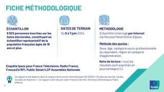 2
FICHE MÉTHODOLOGIQUE
Ce rapport a été élaboré dans le respect de la norme internationale ISO 20252 « Etudes de marché, études
sociales et d’opinion ». Ce rapport a été relu par Jean-François Doridot, Directeur Général (Ipsos Public
Affairs).
Enquête Ipsos pour France Télévisions, Radio France,
France24/RFI, Public Sénat/LCP Assemblée Nationale
8 923 personnes inscrites sur les
listes électorales, constituant un
échantillon représentatif de la
population française âgée de 18
ans et plus.
Du 6 à 7 juin 2024.
ÉCHANTILLON DATES DE TERRAIN METHODOLOGIE
Échantillon interrogé par Internet
via l’Access Panel Online d’Ipsos.
Méthode des quotas :
Sexe, âge, catégorie socio-professionnelle
du répondant, région et catégorie
d’agglomération.
Note de lecture : tous les
résultats sont exprimés en
pourcentages (%)
2
 