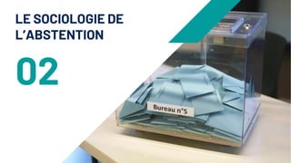 22
22
02
LE SOCIOLOGIE DE
L’ABSTENTION
 