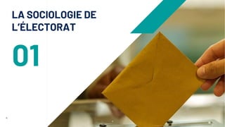 4
4
01
LA SOCIOLOGIE DE
L’ÉLECTORAT
4
 