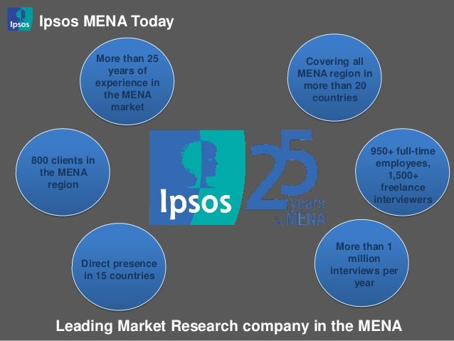 Mena 12th forex show dubai 2013