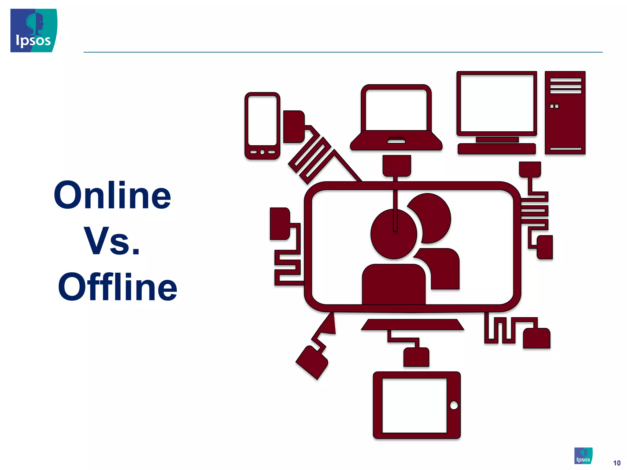 Online
 Vs.
Offline



          10
 