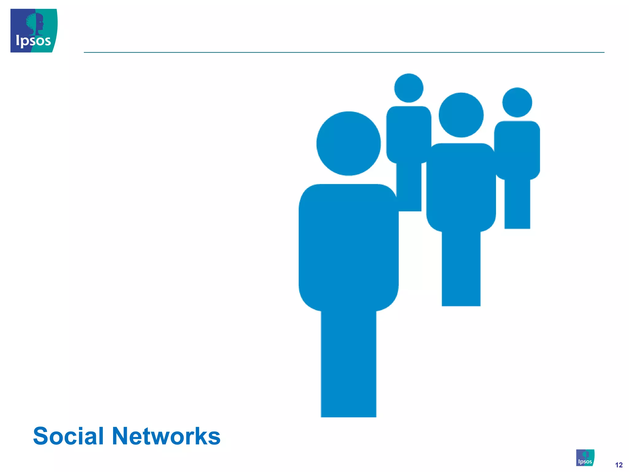 Social Networks
                  12
 