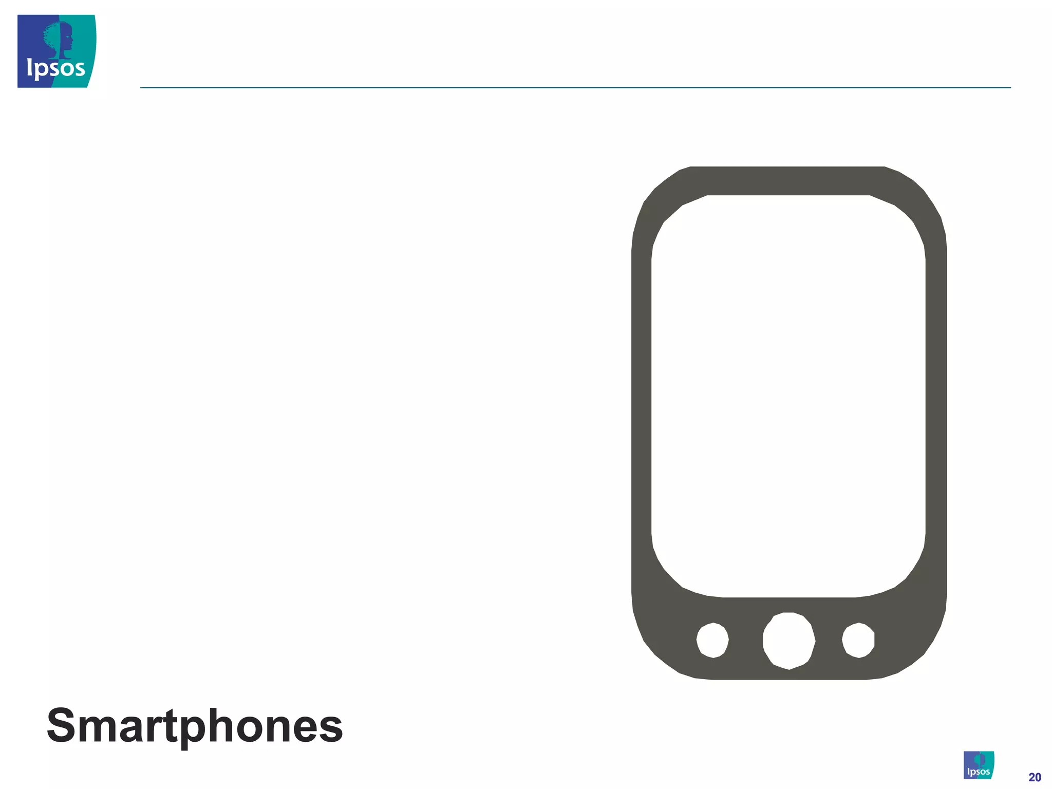 Smartphones
              20
 