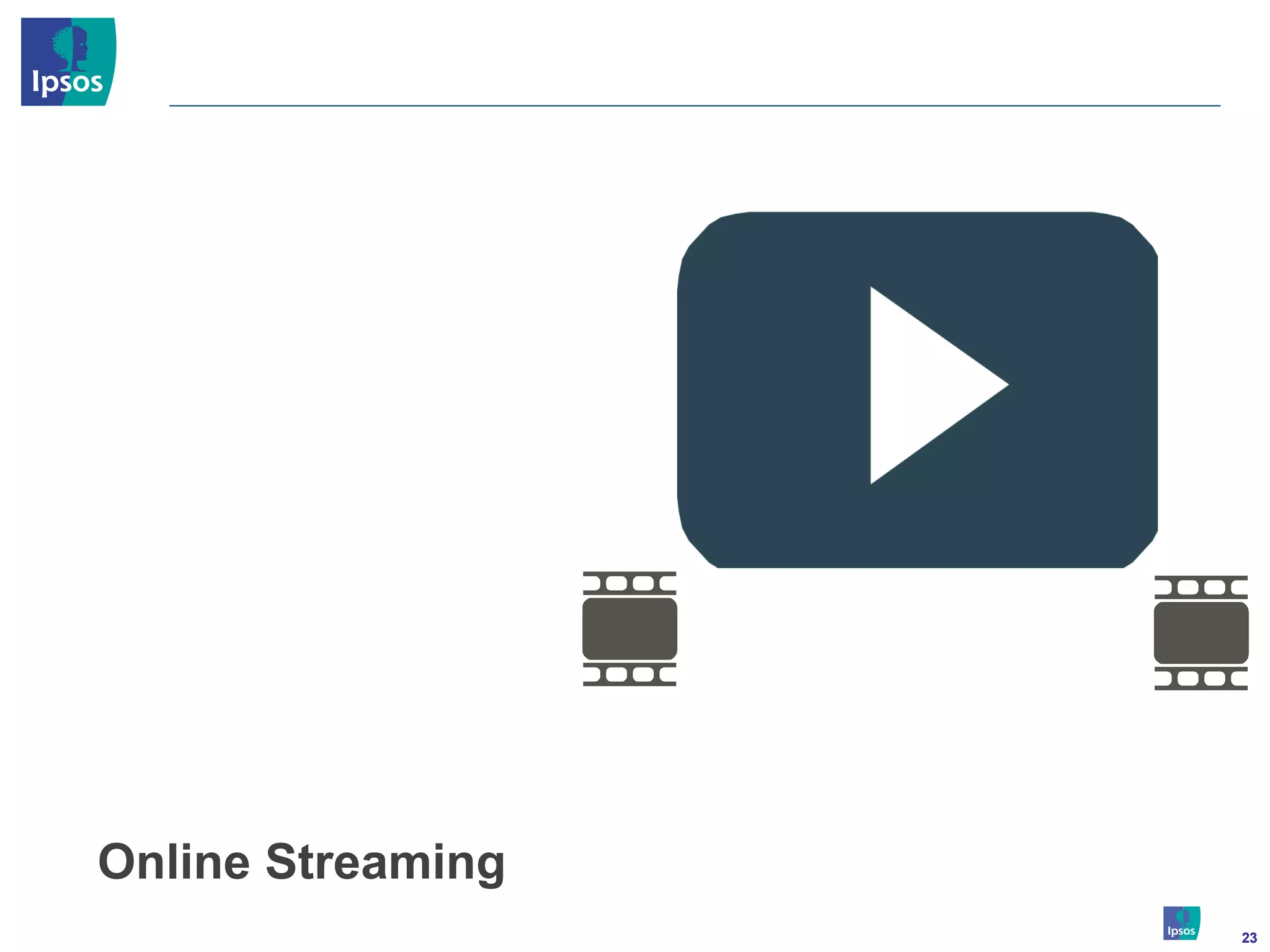 Online Streaming
                   23
 