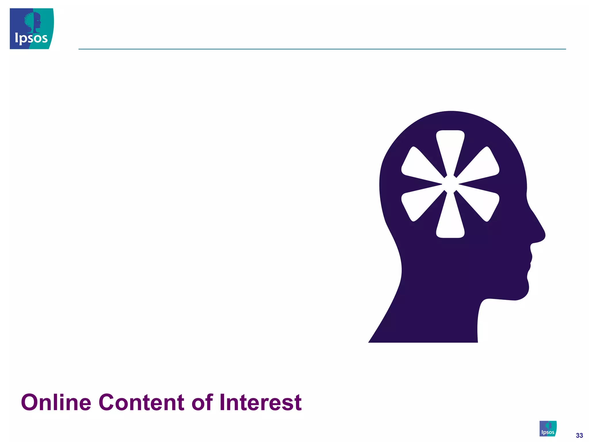 Online Content of Interest
                             33
 