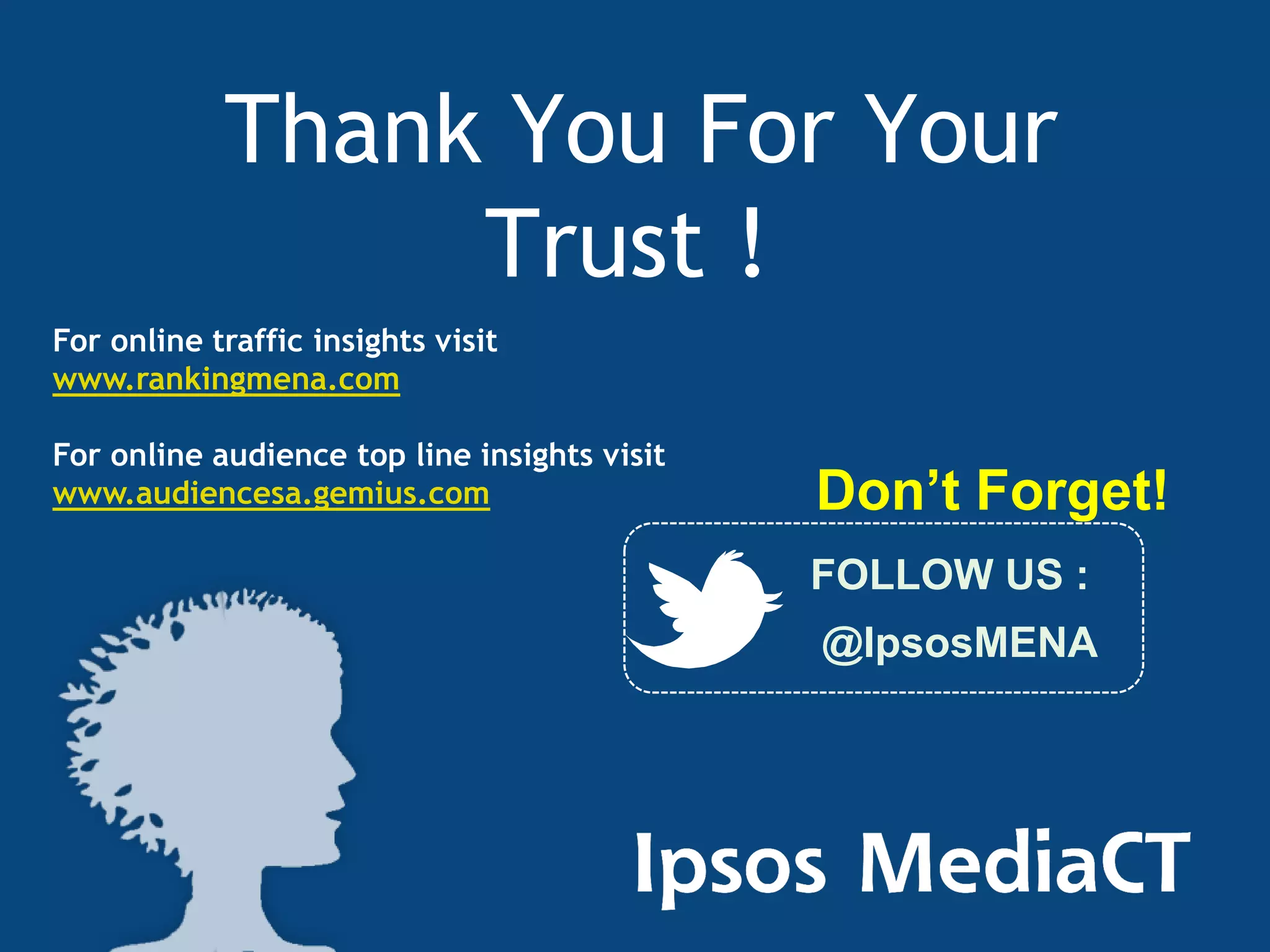 Thank You For Your
                 Trust !
For online traffic insights visit
www.rankingmena.com

For online audience top line insights visit
www.audiencesa.gemius.com                     Don’t Forget!
                                              FOLLOW US :
                                              @IpsosMENA




                                                              3
                                                              35
 