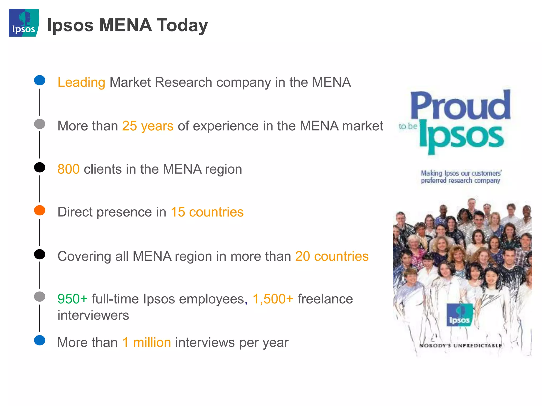Ipsos MENA Today


 Leading Market Research company in the MENA


 More than 25 years of experience in the MENA market


 800 clients in the MENA region


 Direct presence in 15 countries


 Covering all MENA region in more than 20 countries


 950+ full-time Ipsos employees, 1,500+ freelance
 interviewers

More than 1 million interviews per year
 
