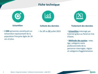 Fiche technique
3
• 1 000 personnes constituant un
échantillon représentatif de la
population française âgée de 18
ans et ...