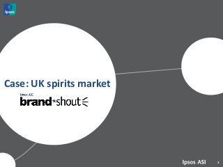 Case: UK spirits market

1

 