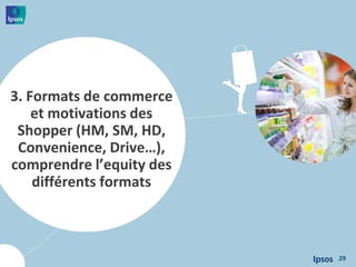 3. Formats de commerce
et motivations des
Shopper (HM, SM, HD,
Convenience, Drive…),
comprendre l’equity des
différents formats
29
 