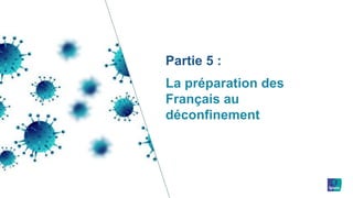 Partie 5 :
La préparation des
Français au
déconfinement
 
