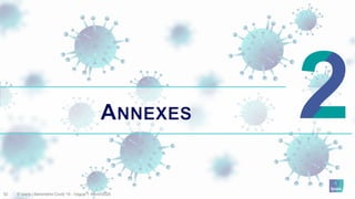 52 © Ipsos | Baromètre Covid 19 - Vague 1 - Avril 2020
 