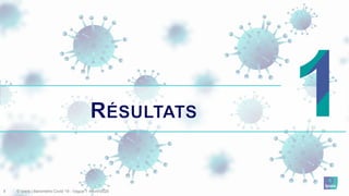 8 © Ipsos | Baromètre Covid 19 - Vague 1 - Avril 2020
 