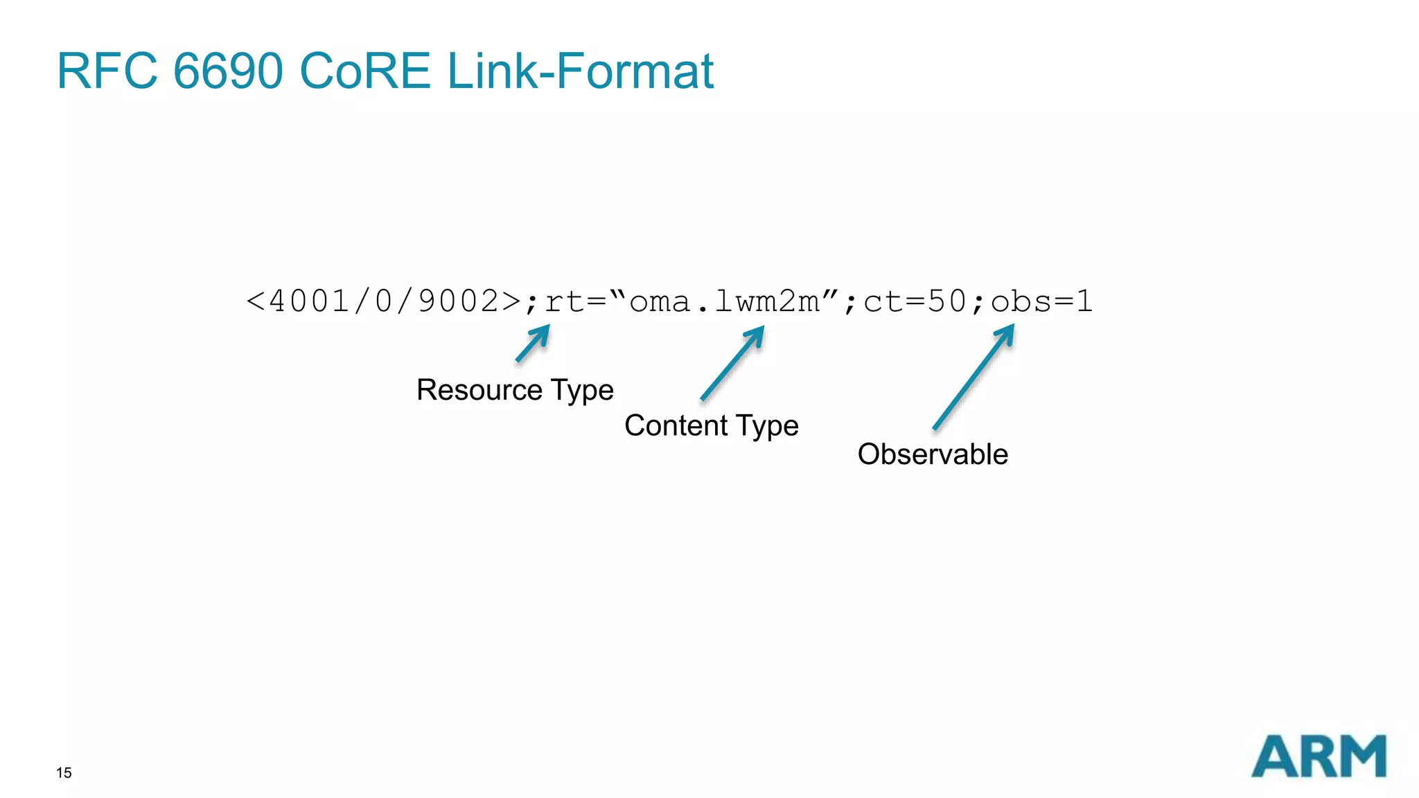 RFC 6690 CoRE Link-Format 
15 
<4001/0/9002>;rt=“oma.lwm2m”;ct=50;obs=1 
Resource Type 
Content Type 
Observable 
 