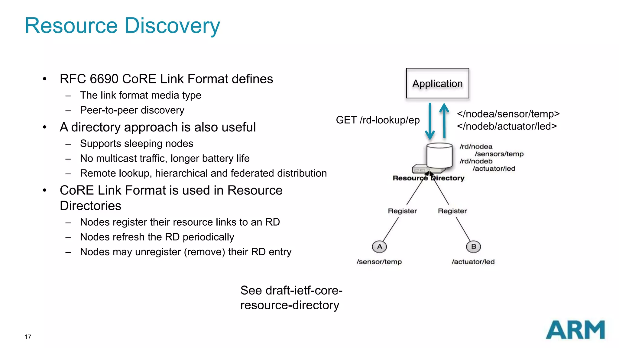 Resource Discovery 
17 
See draft-ietf-core-resource- 
directory 
• RFC 6690 CoRE Link Format defines 
– The link format media type 
– Peer-to-peer discovery 
• A directory approach is also useful 
– Supports sleeping nodes 
– No multicast traffic, longer battery life 
– Remote lookup, hierarchical and federated distribution 
• CoRE Link Format is used in Resource 
Directories 
– Nodes register their resource links to an RD 
– Nodes refresh the RD periodically 
– Nodes may unregister (remove) their RD entry 
Application 
GET /rd-lookup/ep 
</nodea/sensor/temp> 
</nodeb/actuator/led> 
 