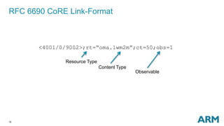 RFC 6690 CoRE Link-Format 
15 
<4001/0/9002>;rt=“oma.lwm2m”;ct=50;obs=1 
Resource Type 
Content Type 
Observable 
 
