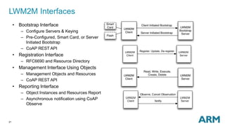 LWM2M Interfaces 
21 
• Bootstrap Interface 
– Configure Servers & Keying 
– Pre-Configured, Smart Card, or Server 
Initiated Bootstrap 
– CoAP REST API 
• Registration Interface 
– RFC6690 and Resource Directory 
• Management Interface Using Objects 
– Management Objects and Resources 
– CoAP REST API 
• Reporting Interface 
– Object Instances and Resources Report 
– Asynchronous notification using CoAP 
Observe 
 