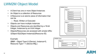 LWM2M Object Model 
22 
• A Client has one or more Object Instances 
• An Object is a collection of Resources 
• A Resource is an atomic piece of information that 
can be 
– Read, Written or Executed 
• Objects can have multiple instances 
• Objects and Resources are identified by a 16-bit 
Integer, Instances by an 8-bit Integer 
• Objects/Resources are accessed with simple URIs: 
/{Object ID}/{Object Instance}/{Resource ID} 
Example: 
/3/0/1 - Object Type=3 (Device), Instance=0, 
Resource Type = 1 (Device Mfg.) 
 