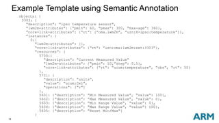 16
objects: {
3303: {
“description”: ”ipso temperature sensor”,
“lwm2m-attributes”: {“pmin”: 60, “pmax”: 300, “max-age”: 360},
“core-link-attributes”: {“rt”: [”oma.lwm2m”, “urn:X-ipso:temperature”]},
“instances”: {
0:{
“lwm2m-attributes”: {},
“core-link-attributes”: {“rt”: ”urn:oma:lwm2m:ext:3303”},
“resources”: {
5700:{
“description”: ”Current Measured Value”
“lwm2m-attributes”: {“pmin”: 10,”step”: 0.5},
“core-link-attributes”: {“rt”: ”ucum:temperature”, ”obs”, “ct”: 50}
},
5701: {
“description”: ”units”,
”value”: ”ucum:Cel”,
“operations”: [“r”]
},
5601: {“description”: ”Min Measured Value”, ”value”: 100},
5602: {“description”: ”Max Measured Value”, ”value”: 0},
5603: {“description”: ”Min Range Value”, ”value”: 0},
5604: {“description”: ”Max Range Value”, ”value”: 100},
5605: {“description”: ”Reset Min/Max”}
}
Example Template using Semantic Annotation
 