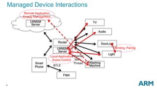 21
Managed Device Interactions
TV
Audio
DoorLock
Light
Washing
Machine
Router
LWM2M
Server
Smart
Phone
Ethernet,
WiFi,
Thread
Fitbit
BTLE
LWM2M
Server
Local Application
Scene Control
Binding, Pairing
Remote Application
Energy Management
 