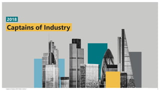 Captains of Industry 2018 | Public | Version 1
© 2016 Ipsos. All rights reserved. Contains Ipsos' Confidential and Proprietary information and may
not be disclosed or reproduced without the prior written consent of Ipsos.
1
Captains of Industry
2018
 