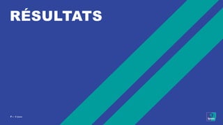 © Ipsos
RÉSULTATS
7 ‒
 