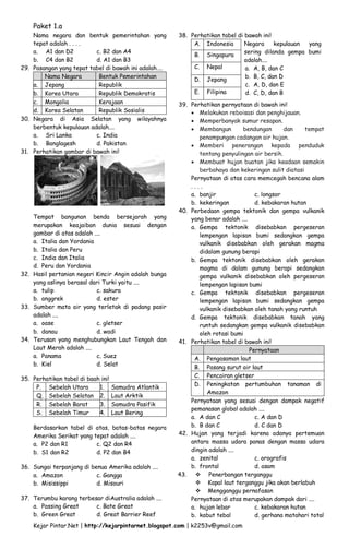 Paket 1.a
Kejar Pintar.Net | http://kejarpintarnet.blogspot.com | k2253v@gmail.com
Nama negara dan bentuk pemerintahan yang
tepat adalah . . . .
a. A1 dan D2 c. B2 dan A4
b. C4 dan B2 d. A1 dan B3
29. Pasangan yang tepat tabel di bawah ini adalah....
Nama Negara Bentuk Pemerintahan
a. Jepang Republik
b. Korea Utara Republik Demokratis
c. Mongolia Kerajaan
d. Korea Selatan Republik Sosialis
30. Negara di Asia Selatan yang wilayahnya
berbentuk kepulauan adalah....
a. Sri Lanka c. India
b. Banglagesh d. Pakistan
31. Perhatikan gambar di bawah ini!
Tempat bangunan benda bersejarah yang
merupakan keajaiban dunia sesuai dengan
gambar di atas adalah ....
a. Italia dan Yordania
b. Italia dan Peru
c. India dan Italia
d. Peru dan Yordania
32. Hasil pertanian negeri Kincir Angin adalah bunga
yang aslinya berasal dari Turki yaitu ....
a. tulip c. sakura
b. anggrek d. ester
33. Sumber mata air yang terletak di padang pasir
adalah ....
a. oase c. gletser
b. danau d. wadi
34. Terusan yang menghubungkan Laut Tengah dan
Laut Merah adalah ....
a. Panama c. Suez
b. Kiel d. Selat
35. Perhatikan tabel di baah ini!
P. Sebelah Utara 1. Samudra Atlantik
Q. Sebelah Selatan 2. Laut Arktik
R. Sebelah Barat 3. Samudra Pasifik
S. Sebelah Timur 4. Laut Bering
Berdasarkan tabel di atas, batas-batas negara
Amerika Serikat yang tepat adalah ....
a. P2 dan R1 c. Q2 dan R4
b. S1 dan R2 d. P2 dan B4
36. Sungai terpanjang di benua Amerika adalah ....
a. Amazon c. Gangga
b. Misissippi d. Misouri
37. Terumbu karang terbesar diAustralia adalah ....
a. Passing Great c. Bate Great
b. Green Great d. Great Barrier Reef
38. Perhatikan tabel di bawah ini!
A. Indonesia Negara kepulauan yang
sering dilanda gempa bumi
adalah....
a. A, B, dan C
b. B, C, dan D
c. A, D, dan E
d. C, D, dan B
B. Singapura
C. Nepal
D. Jepang
E. Filipina
39. Perhatikan pernyataan di bawah ini!
 Melakukan reboisasi dan penghijauan.
 Memperbanyak sumur resapan.
 Membangun bendungan dan tempat
penampungan cadangan air hujan.
 Memberi penerangan kepada penduduk
tentang penyulingan air bersih.
 Membuat hujan buatan jika keadaan semakin
berbahaya dan kekeringan sulit diatasi
Pernyataan di atas cara memcegah bencana alam
. . . .
a. banjir c. longsor
b. kekeringan d. kebakaran hutan
40. Perbedaan gempa tektonik dan gempa vulkanik
yang benar adalah ....
a. Gempa tektonik disebabkan pergeseran
lempengan lapisan bumi sedangkan gempa
vulkanik disebabkan oleh gerakan magma
didalam gunung berapi
b. Gempa tektonik disebabkan oleh gerakan
magma di dalam gunung berapi sedangkan
gempa vulkanik disebabkan oleh pergeseran
lempengan lapisan bumi
c. Gempa tektonik disebabkan pergeseran
lempengan lapisan bumi sedangkan gempa
vulkanik disebabkan oleh tanah yang runtuh
d. Gempa tektonik disebabkan tanah yang
runtuh sedangkan gempa vulkanik disebabkan
oleh rotasi bumi
41. Perhatikan tabel di bawah ini!
Pernyataan
A. Pengasaman laut
B. Pasang surut air laut
C. Pencairan gletser
D. Peningkatan pertumbuhan tanaman di
Amazon
Pernyataan yang sesuai dengan dampak negatif
pemanasan global adalah ....
a. A dan C c. A dan D
b. B dan C d. C dan D
42. Hujan yang terjadi karena adanya pertemuan
antara massa udara panas dengan massa udara
dingin adalah ....
a. zenital c. orografis
b. frontal d. asam
43.  Penerbangan terganggu
 Kapal laut terganggu jika akan berlabuh
 Mengganggu pernafasan
Pernyataan di atas merupakan dampak dari ....
a. hujan lebar c. kebakaran hutan
b. kabut tebal d. gerhana matahari total
 