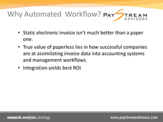 Why Automated Workflow?
• Static electronic invoice isn’t much better than a paper
one.
• True value of paperless lies in how successful companies
are at assimilating invoice data into accounting systems
and management workflows.
• Integration yields best ROI
 