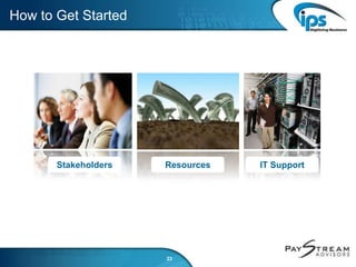 How to Get Started
23
Stakeholders Resources IT Support
 