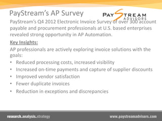 PayStream’s AP Survey
PayStream’s Q4 2012 Electronic Invoice Survey of over 300 account
payable and procurement professionals at U.S. based enterprises
revealed strong opportunity in AP Automation.
Key Insights:
AP professionals are actively exploring invoice solutions with the
goals:
• Reduced processing costs, increased visibility
• Increased on-time payments and capture of supplier discounts
• Improved vendor satisfaction
• Fewer duplicate invoices
• Reduction in exceptions and discrepancies
 