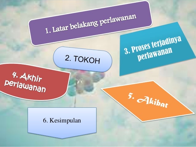 Ips Perlawanan Aceh Kelas Viii