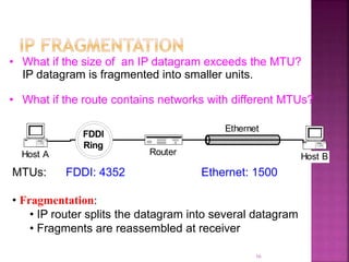 FDDI
Ring
RouterHost A Host B
Ethernet
16
MTUs: FDDI: 4352 Ethernet: 1500
• Fragmentation:
• IP router splits the datagram into several datagram
• Fragments are reassembled at receiver
• What if the size of an IP datagram exceeds the MTU?
IP datagram is fragmented into smaller units.
• What if the route contains networks with different MTUs?
 