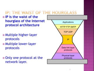  IP is the waist of the
hourglass of the Internet
protocol architecture
 Multiple higher-layer
protocols
 Multiple lower-layer
protocols
 Only one protocol at the
network layer.
3
Applications
HTTP FTP SMTP
TCP UDP
IP
Data link layer
protocols
Physical layer
protocols
 