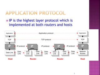  IP is the highest layer protocol which is
implemented at both routers and hosts
4
Application
TCP
IP
Data Link
Application
TCP
IP
Network
Access
Application protocol
TCP protocol
IP protocol IP protocol
Data
Link
Data
Link
IP
Data
Link
Data
Link
IP
Data
Link
Data
Link
Data
Link
IP protocol
RouterRouter HostHost
 