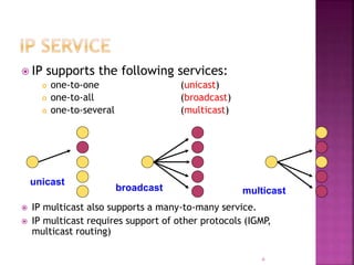  IP supports the following services:
 one-to-one (unicast)
 one-to-all (broadcast)
 one-to-several (multicast)
 IP multicast also supports a many-to-many service.
 IP multicast requires support of other protocols (IGMP,
multicast routing)
6
unicast
broadcast multicast
 